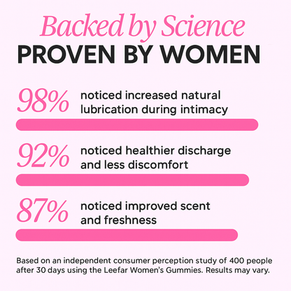 Transform Your Intimate Wellness & Confidence Naturally